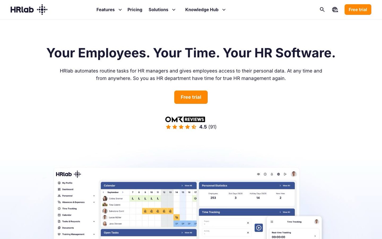 HRlab